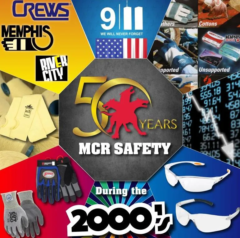 MCR PPE